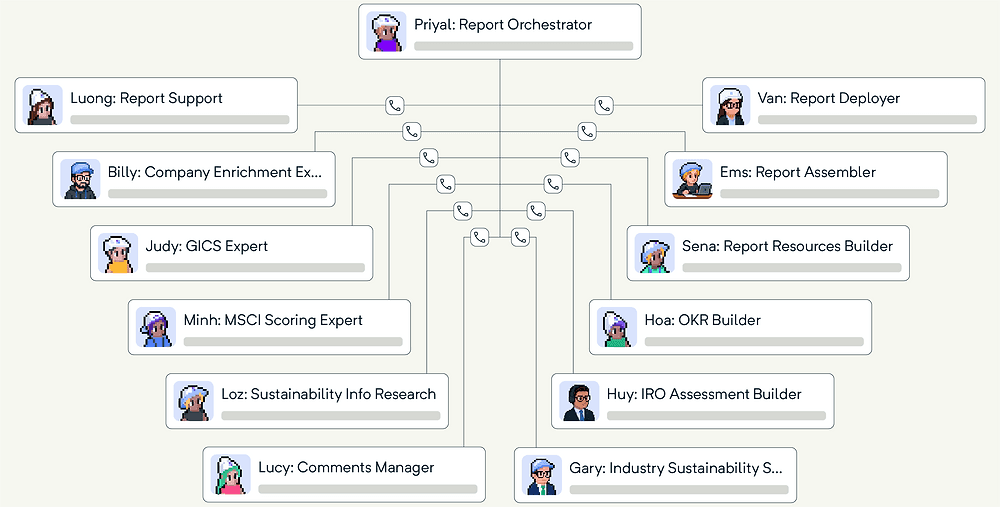 Mini report, big strategy: Could these AI agents build your next 3-year plan?