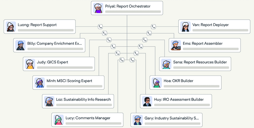 Mini report, big strategy: Could these AI agents build your next 3-year plan?