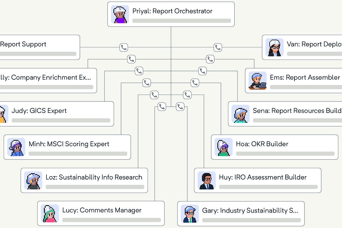 Stakeholder workshop reviewing double materiality topics on sticky notes